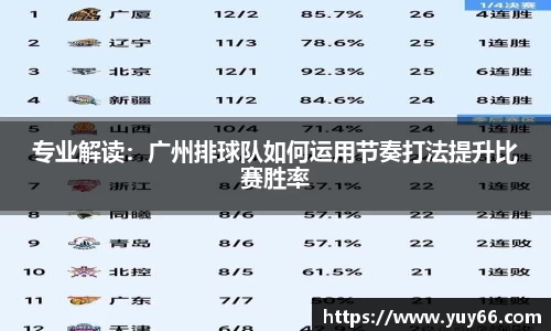 九游体育注册登录